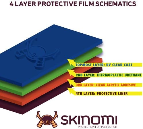 מגן מסך Skinomi התואם ל- Lenovo Miix 2 11.6 אינץ