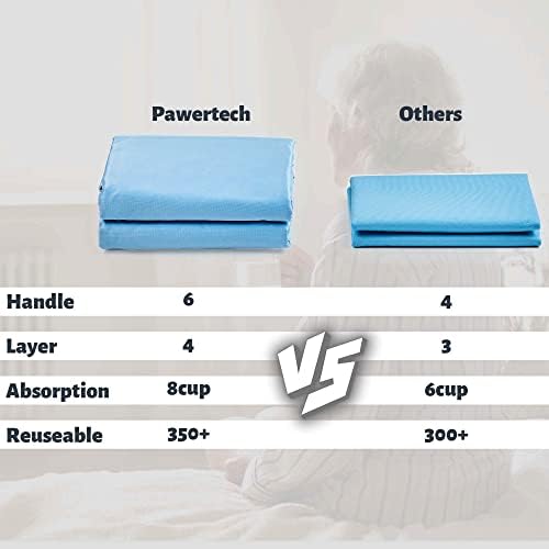 Pawertech 34x36 מיקום כרית מיטה עם 4 שכבות עם ידיות, יריעות העברה, תת-רחצה הניתנת לשימוש חוזר הניתן לשימוש