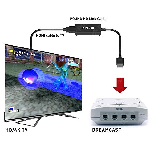 כבל קישור לירה HD עבור Sega Dreamcast - כבל HDMI ממייר אות VGA מקורי לאיכות הווידיאו HD וצבעים