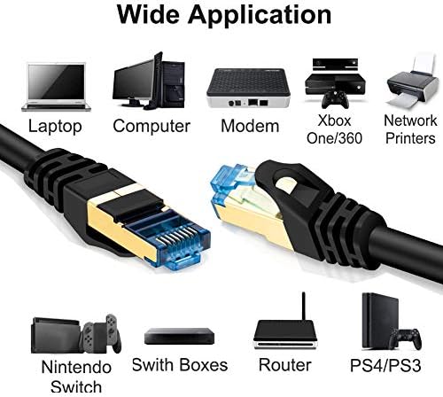 Hftywy חיצוני חתול 7 כבל Ethernet 200 FT כבל אתרנט כפול מוגן כפול SSTP 10GBPS 600MHz 26AWG כבל