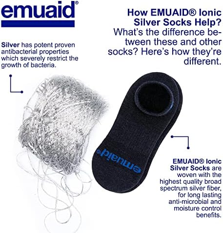 Emuaid Emuaidmax Nail Burnce - Emuaidmax חוזק מקסימלי עם גרביים יוניים כסף