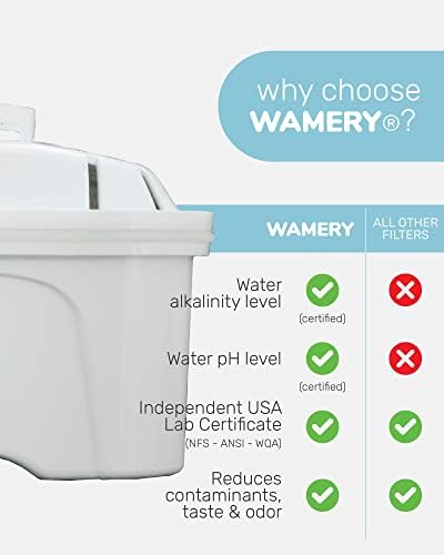 פילטרים להחלפת מים אלקלין של Wamery 3 חבילה עבור בריטה מקסטרה, מרלה, Mavea & Wamery Filter Filter.