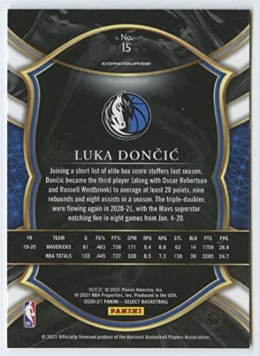 2020-21 Panini Select Blue 15 Luka Doncic Concous
