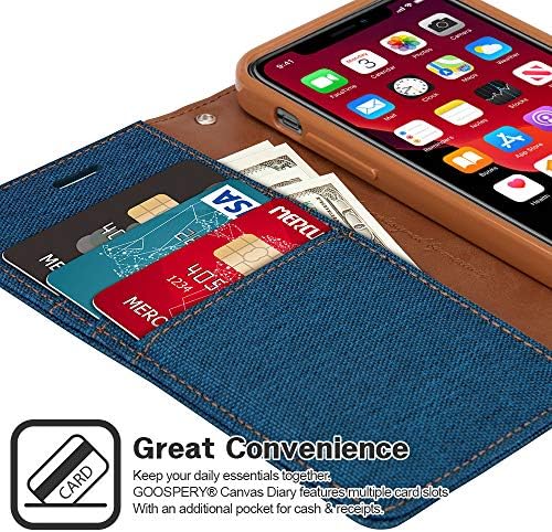 ארנק בד אווז לאייפון 12 פרו מקס 6.7 מקרה, ג' ינס בסגנון מזדמן מעמד להעיף כרטיס מחזיק טלפון כיסוי