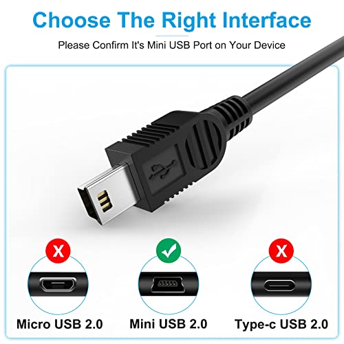 Auhsuxo 2 Pack Mini כבל USB, USB 2.0 סוג A זכר למיני B חוט טעינה תואם ל- GRAMIN NUVI GPS, SATNAV, CANK CAM,