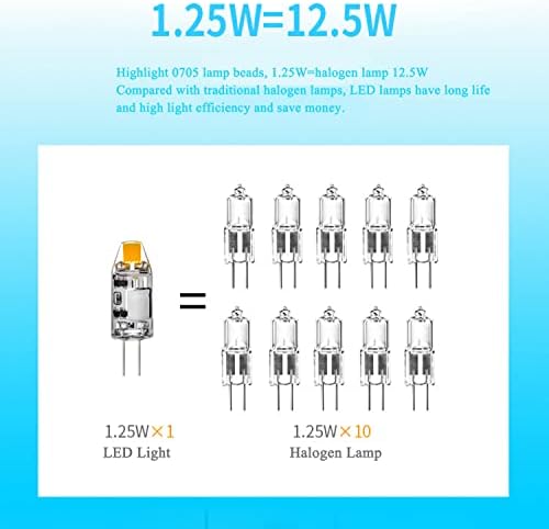 גרם 4 נורות לד אור יום לבן 6000 קראט 12 וולט בסיס דו-פינים, 1.25 וואט שווה ערך לנורת הלוגן 12.5 וואט שאינה