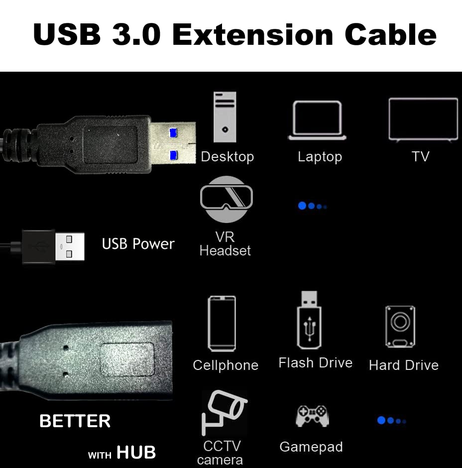 כבל הרחבה של USB 3.0 40ft, USB 3.0 תואם כבל סיומת של סמסונג גלקסי S5, הערה 3, הערה Pro 12.2, WD Western Digital