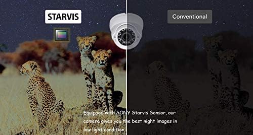 מצלמת אבטחה של כיפת 1080p עם דיור מתכת וראיית לילה נהדרת לבנה