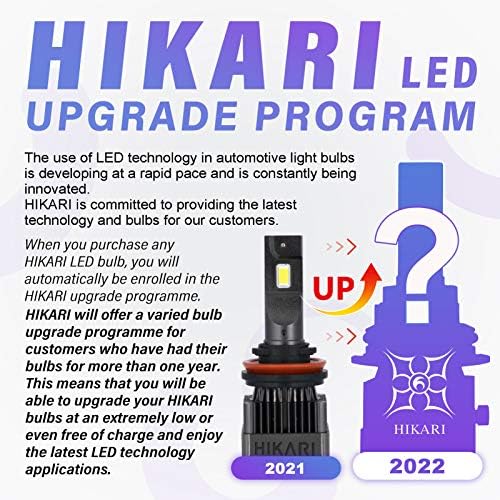 Hikari 2022 Hyperstar 9005/HB3/9145 נורות LED אלחוטיות 20000LM, 32W ACME-X LED שווה ערך ל- 150 וולט LED רגיל,