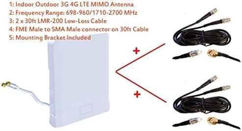 3G 4G LTE מקורה חיצוני פס רחב מימו אנטנה עבור Huawei B715 B715S B715S-23C נתב LTE