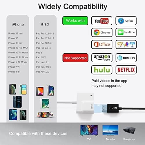 מתאם HDMI לאייפון לטלוויזיה, מתאם AV דיגיטלי 1080p לאייפון, ממיר מסך HDMI HDMI HDMI, תומך בטלוויזיה/מקרן/צג