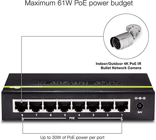 Trendnet 8-Port Greennet Gigabit Poe+ Switch, תומך במכשירי POE ו- POE+, תקציב POE 61W, קיבולת מיתוג