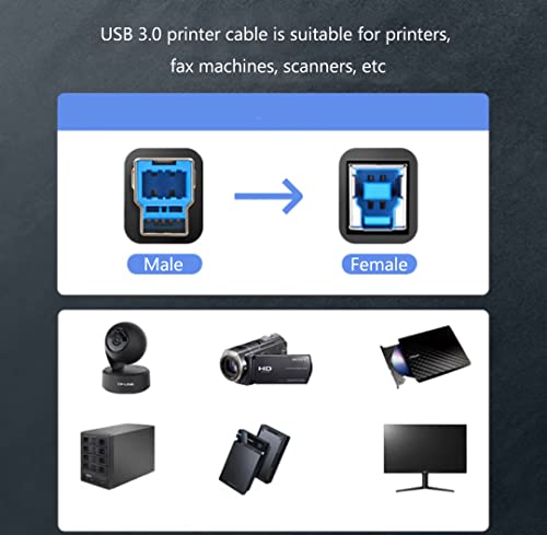 Traovien USB 3.0 כבל מדפסת, USB 3.0 סוג A זכר להקליד B תקע זכר 90 מעלות כבל מדפסת במהירות גבוהה למדפסת, צג, נהגים