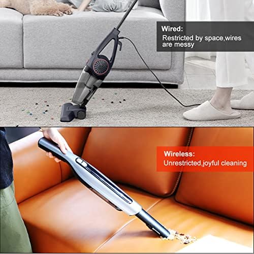 Senwook Handheld Vacuum Cle