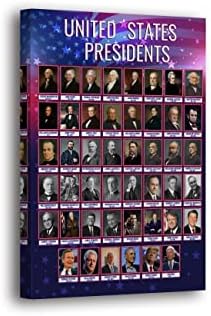 ידיים רוחניים כל הנשיאים האמריקאים פוסטרים קישוטי אמנות קיר, נשיאי ארהב רשימת פוסטר בד איכותי ממוסגר