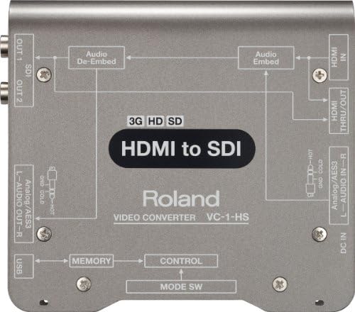 Roland Professional A/V VC-1-SH SDI לממיר וידאו HDMI