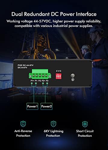 יואנלי 4 פורט תעשייתי Gigabit Poe Switch Din-Rail, 4 POE+ יציאה 1000 מגהביט לשנייה, 1 קישור uplink,