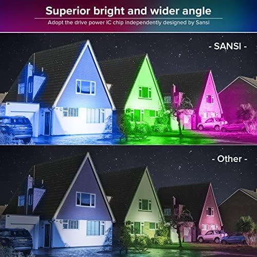 סאנסי LED אור שיטפון, RGB חיצוני צבע מקורה מקורה אורות קיר לקישוטים לחג המולד של ליל כל הקדושים, 50W+20W
