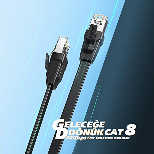 Ugreen CAT 8 כבל אתרנט מהירות גבוהה 40GBPS 2000MHz CAT8 RJ45 כבל רשת שטוח מוגן כבלים מקורה תואמים למשחק