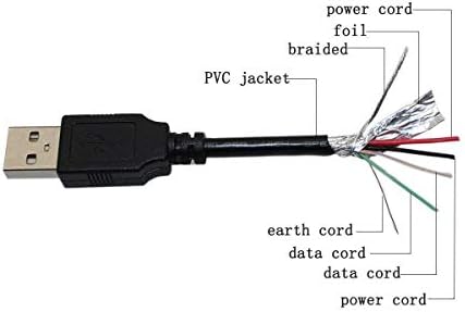 נתוני USB של PPJ/טעינה מטען כבל עופרת כבל חשמל עבור מערכת מצלמות הדמיה תרמית FLIR C2 FLIRC2 קומפקטית