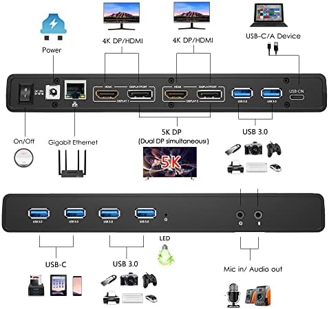 4xem- USB-C Ultra 5K תחנת עגינה אוניברסלית עם אספקת חשמל, 2x HDMI, 2x DisplayPort, 6 USB 3.0, USB-C