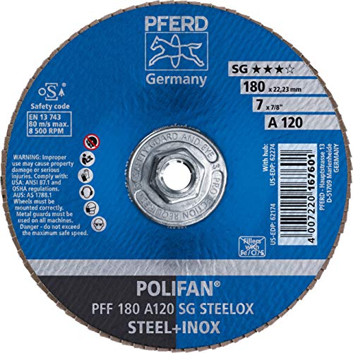 Pferd polifan sg דיסק דש שוחק, סוג 27, חור הברגה, גיבוי שרף פנולי, תחמוצת אלומיניום, 4-1/2 דיא., 60